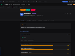 Candidate profile view with automated skill scoring and customizable criteria