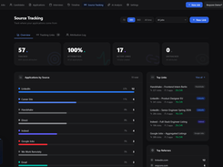 Applicant source attribution and recruitment link tracking.