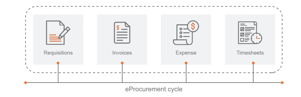 ReQlogic Screenshot 1
