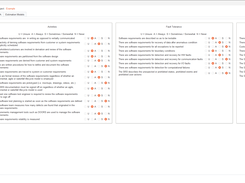 Some of the factors that effect reliable software