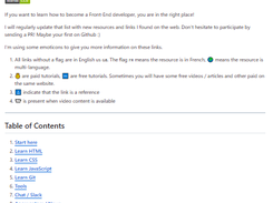 Resources-Front-End-Beginner Screenshot 1