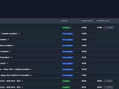 Your price updates log