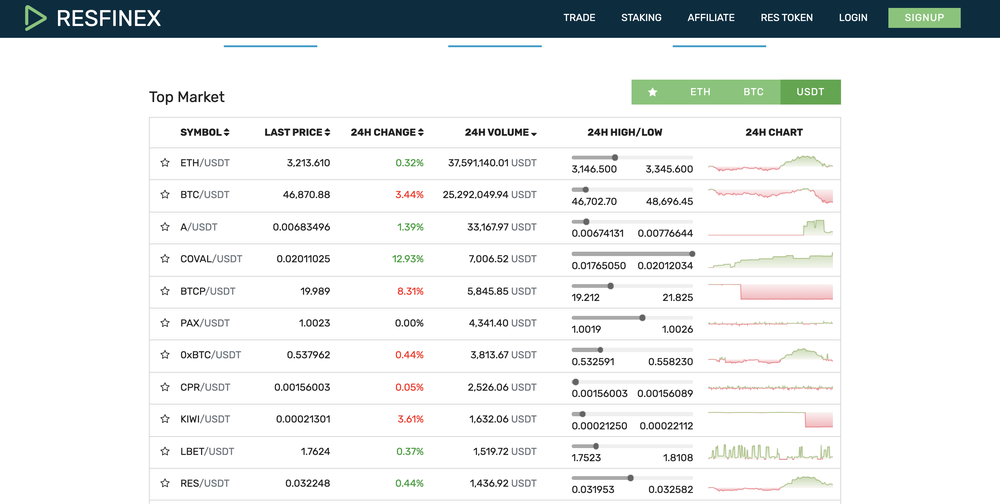 Resfinex Screenshot 1