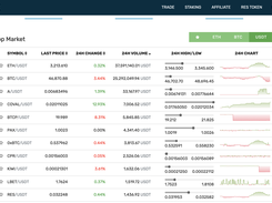 Resfinex Screenshot 1