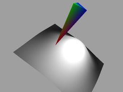 A gaussian mesh with the default graphical handler