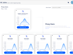 Dashboard Proxy Users