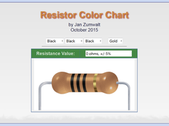 Thru hole resistor codes