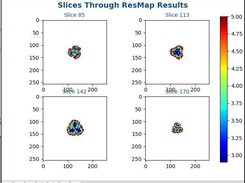 Resolution color map