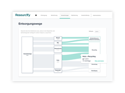 Resourcify Screenshot 1