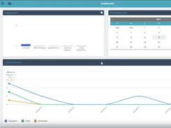 Responcierge-Dashboard