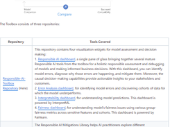 Responsible AI Toolbox Screenshot 1