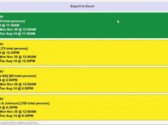 Kitchen Production Reports