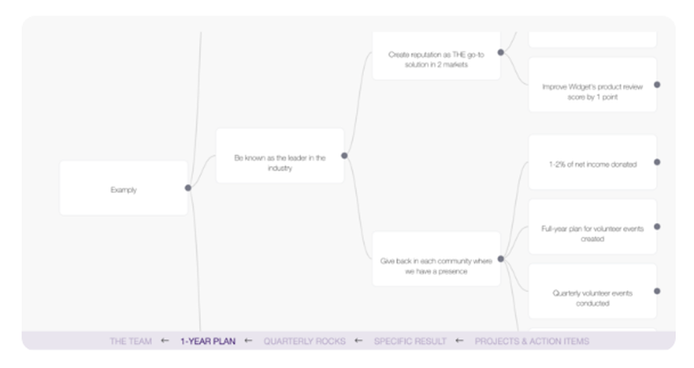 ResultMaps Screenshot 1