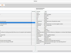 Freely arrange Tabs