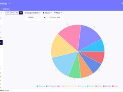 Create Quick Charts