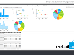 Access the data you need to know what is happening in your business