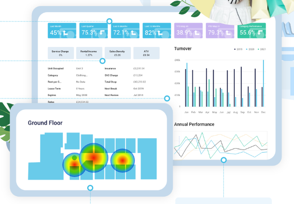 Retail Report Screenshot 1