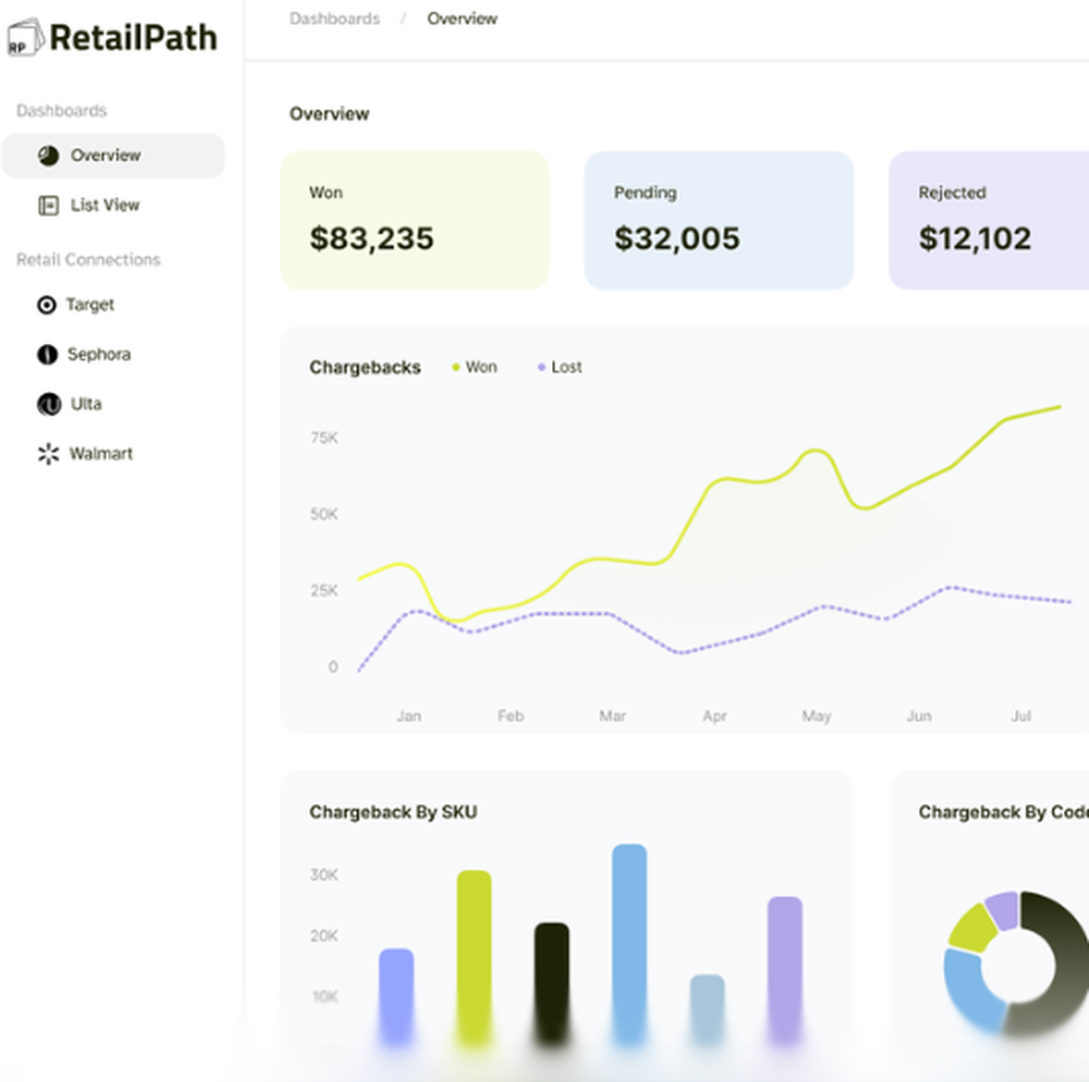 RetailPath Screenshot 1