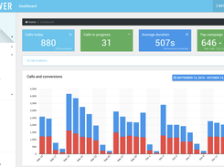 Metric and Analytic Reports