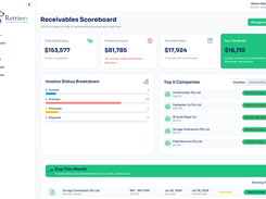 Accounts Receivables Scoreboard