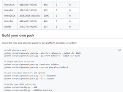 Retrobios Screenshot 1