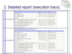 RG Express Summary Report
