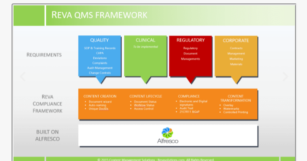 Reva QMS Screenshot 1