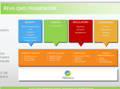 Reva QMS Screenshot 1