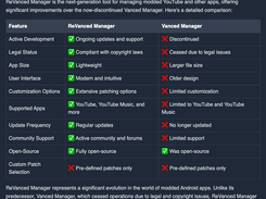 ReVanced Manager Screenshot 1