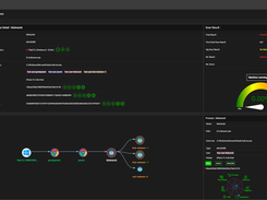 RevBits Endpoint Security Screenshot 2