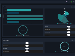 RevBits Zero Trust Network Screenshot 1