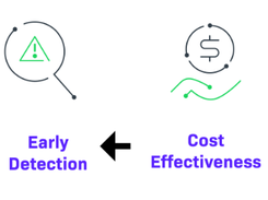 Revenera Software Monetization Screenshot 1