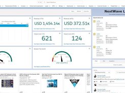 Real-Time Reports and Dashboards. Point-and-click dashboard builder (no coding needed!)