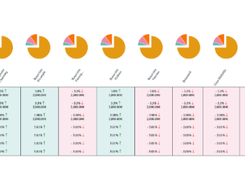 Revenue Control Data Screenshot 1