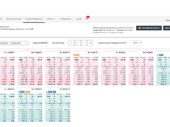 Revenue Control Data Screenshot 1