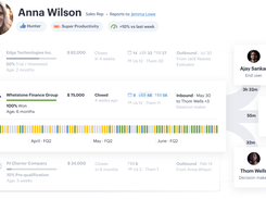 Revenue Grid Screenshot 1