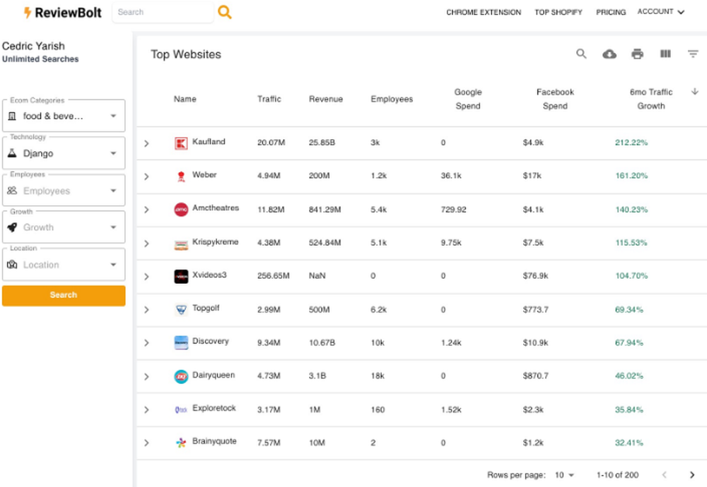 ReviewBolt Screenshot 1