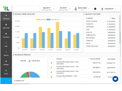 Chargebee RevRec Screenshot 1