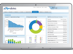 Revulytics Compliance Intelligence-Data