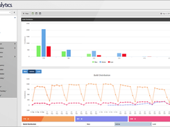 RevulyticsUsageIntelligence-ProductStatistics