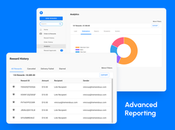 Visualize the preferred redemption options to optimize your campaigns.