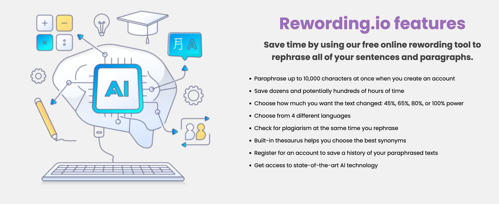 Rewording.io Screenshot 1