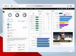 Rexx Systems vacancy analysis