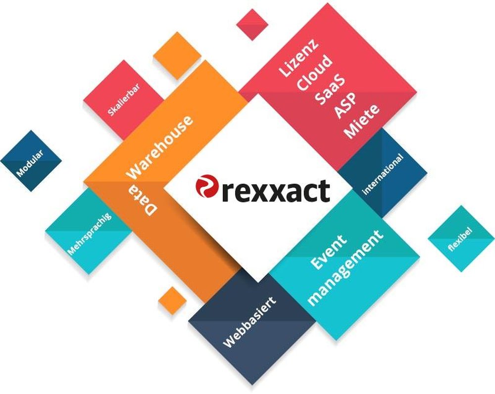 rexxact CRM Screenshot 1