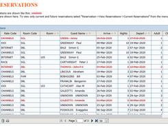 Reservation List