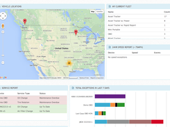 RhinoFleetTracking-Dasboard