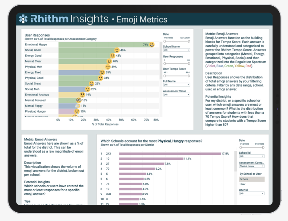 Rhithm Screenshot 1