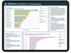 Rhithm Screenshot 1