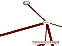 RhNav - Visualization Concept (April 2004)