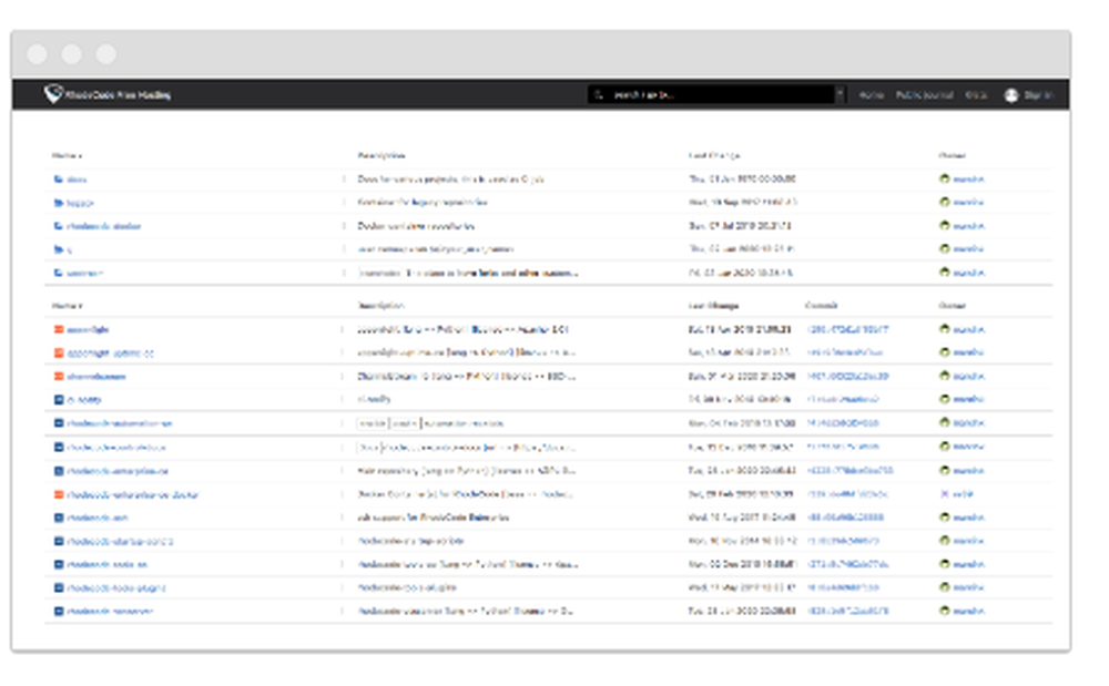 RhodeCode Screenshot 1